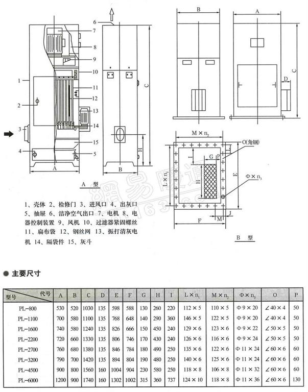 PL單機布袋除塵器